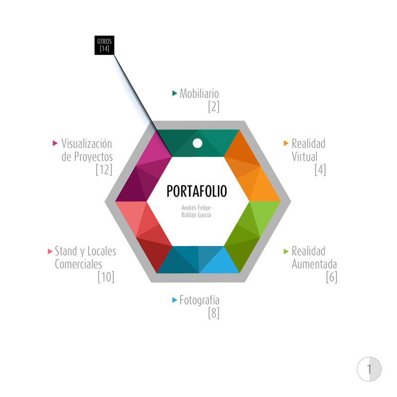 Portafolio 3